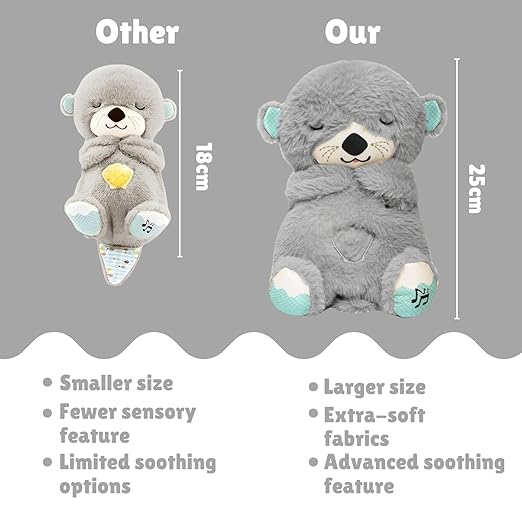 🧸Breathing Teddy Bear with Soothing Music, Comfort Plushie🧸